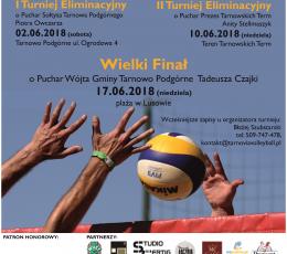 Wielki Finał II Grand Prix Gminy...